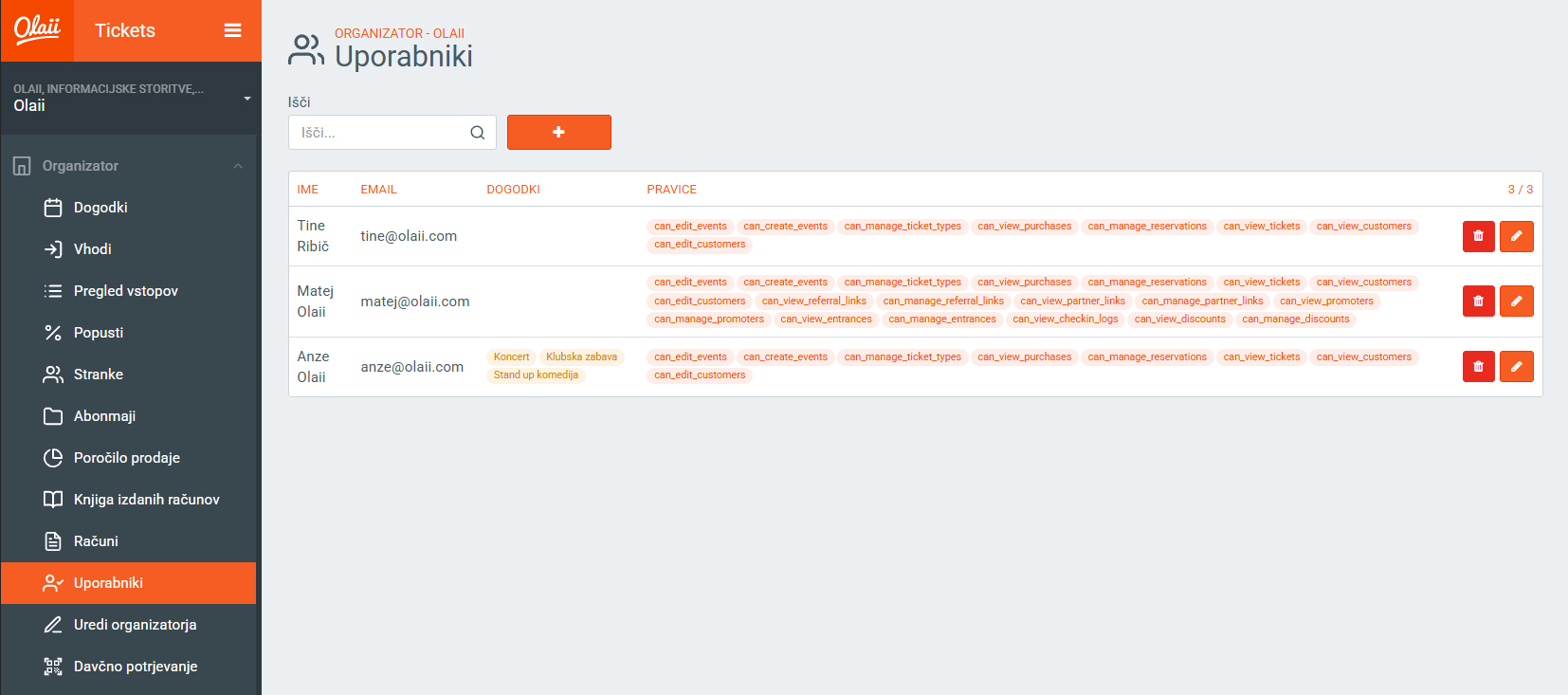 Spletna pisarna za prodajo vstopnic